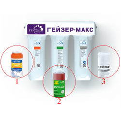 Фильтры под мойку