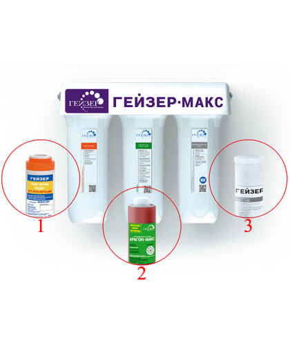  Гейзер Макс