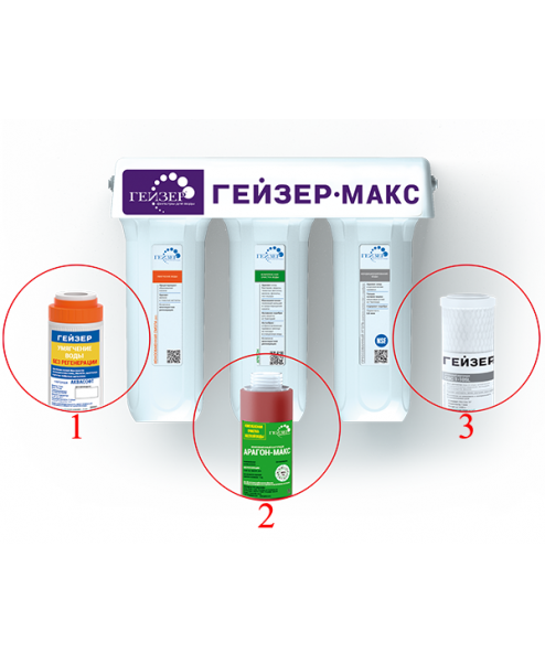  Гейзер Макс
